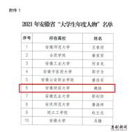 Уѧٻ2021갲ʡѧƺ