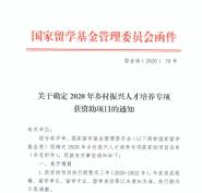 У2020˲ר