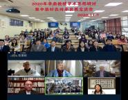 2020ѧ˼ҽѧзչ