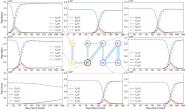 ͨùѧԺ/ʽѧоԺʦڡTransportation Research Part C : Emerging Technologiesоɹ