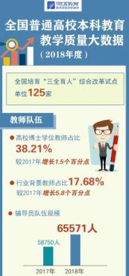 αࡶȫͨУƽѧ棨2018ȣ淢