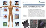 һŶJournal of Materials Chemistry A