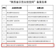 촴Ϳռٻʡʾڴռ䡱ƺ