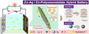 ԿΰEnergy Storage MaterialsϷоɹ