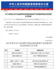 ǨӾ硶Ǩѡ2021ĻҵչרʽƶӰӲҵչĿ
