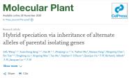 ѧԺȫMolecular PlantĽʾͬӽγɵķŴѧģ