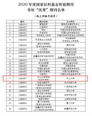 ɽѧѧѧ棩2020ȹƻڿл㡱
