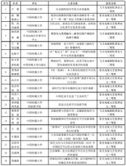 Уϲ19ӾǹĽ