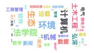 2021ꡰ硤ʴ˱ȫУѧӢʻѧУ