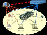 УǣͷĹصзƻҵصר2021Ŀ