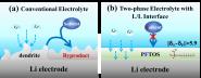 ½ڿAngew. Chem. Int. Ed.﮽½չ