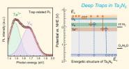 ǰоԺϲNature Catalysisоɹ