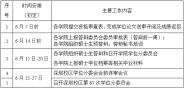 2021ѧ괺ѧ˶ʿоѧλĴ缰˹֪ͨ