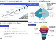 ѧԺ2021Ӧ챾Ӫɹٰ