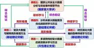 УǣͷĹȻѧشĿ