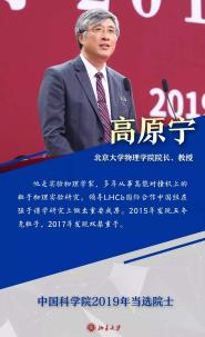 ȫУһ2019µѡԺԺʿ7ѡ
