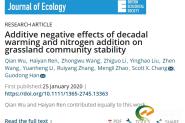 УԭԴѧԺоŶڹ̬ѧ֪ڿJournal of EcologyϷйزԭ仯оѧ