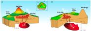 ϴѧıڵѧȨڿJGR: Solid Earthоɹ