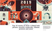ݴѧоɹѡ־Science Newsѡ2019ʮ