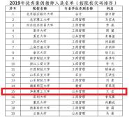 ѧĺڻѧλ2019㰸ʦ