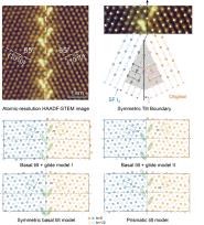 ϴѧϿѧ빤ѧԺ˶ʿоڹȨڿ Materials Research Letters 