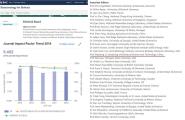 ѧԺïڽιȨڿBiotechnology for Biofuels