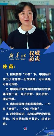 »磺ׯǣȨ̸봴ϰйõ