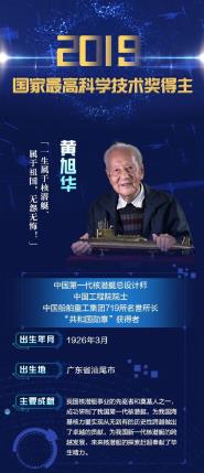 УѻԺʿٻ2019ȹ߿ѧ