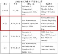ռ䰲ȫоԺʿĴʡ2019SCFѧĽ