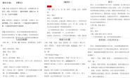 ʳƷѧԺٰ조Ĺ ĳɳ龰籾