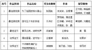 Уڽعί2020ꡰйл