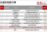 繫Ӱ2020ȫǰ50