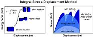 Materials Science and Engineering R: Reports