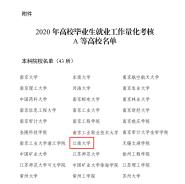 Уٻ2020꽭ոУҵҵAȵ
