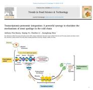 ǰحƷŶ2ƪTrends in Food Science & Technology