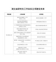 2021ꡰʡоվ У10վ