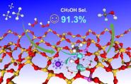 УѧԺСƽŶڡJournal of Catalysis·ɻܼˮǿѸͻЧƼ״оɹ