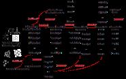 йƴڡProgress in Energy and Combustion Scienceٴη