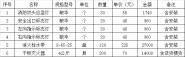 УĲɹʾ