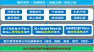 У2ѡũҵũ岿2020ʮԼ