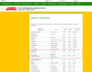 我校两部学生作品入围2020广岛国际动画节“学生之星”特别单元