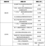 У11ϲ2020겿ʡо
