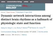 ѧԺְNatureڿCommunications BiologyԸӽоɹ