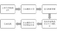 ڡ⡱ɳվŵ֪ͨ