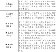 ڿչ2021ꡰй֪ͨ