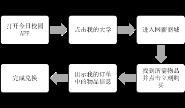 ڡ⡱ɳվŵ֪ͨ