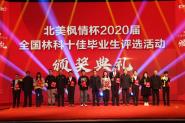 2020ȫֿʮѱҵѡ佱У