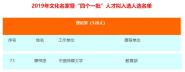 廖祥忠校长、王晓红教授入选中央宣传部2019年文化名家暨"四个一批"人才