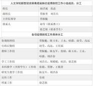 人文学院积极防控肺炎疫情   开启“书香新年阅读季”