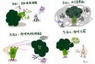 动画与数字艺术学院教师王婧为儿童绘制战“疫”绘本